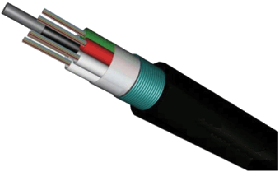 YRFP电缆